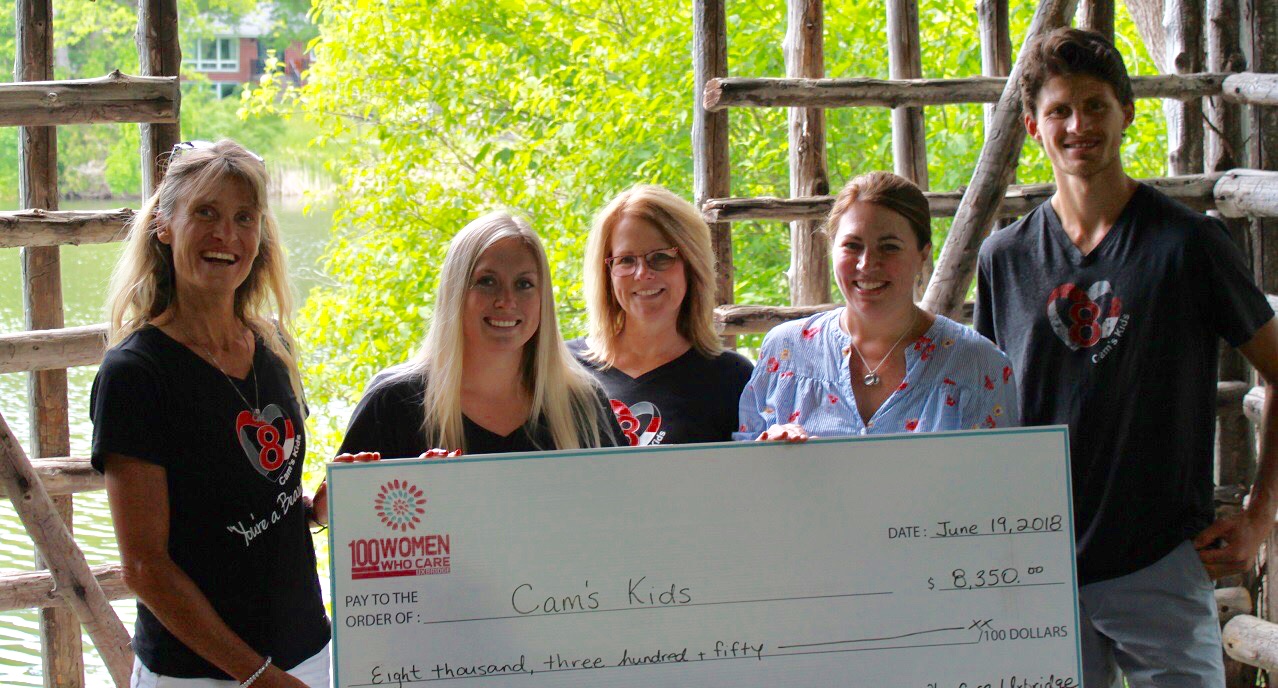 "100 Women Who Care" Donates $8,350 to Cam's Kids!