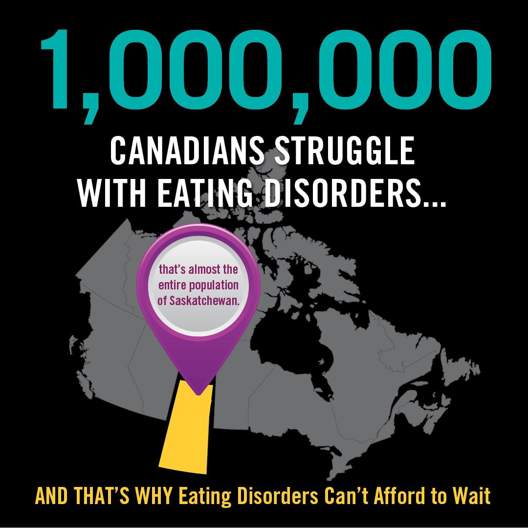 Living With an Eating Disorder