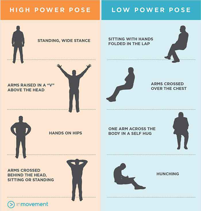 High Power Poses